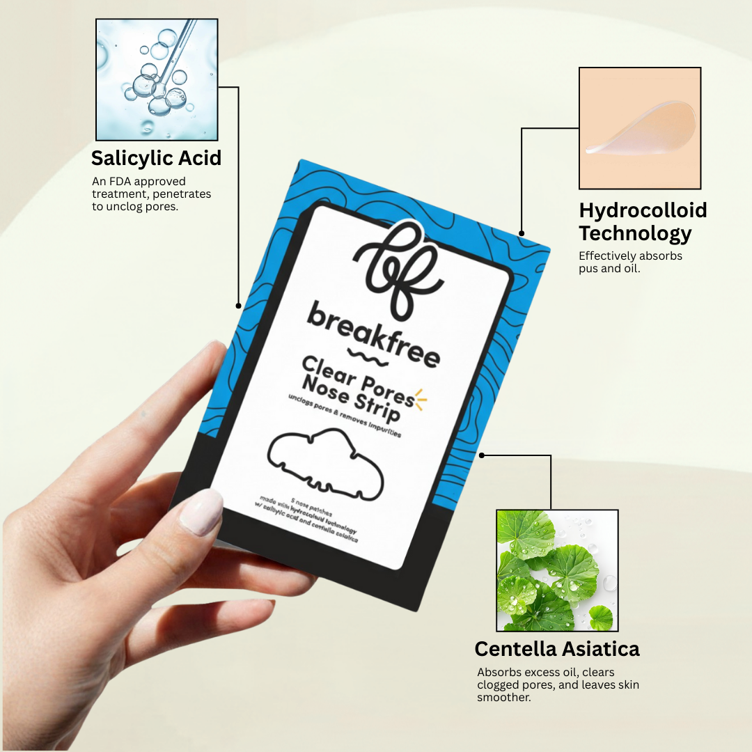 Clear Pores Nose Strip