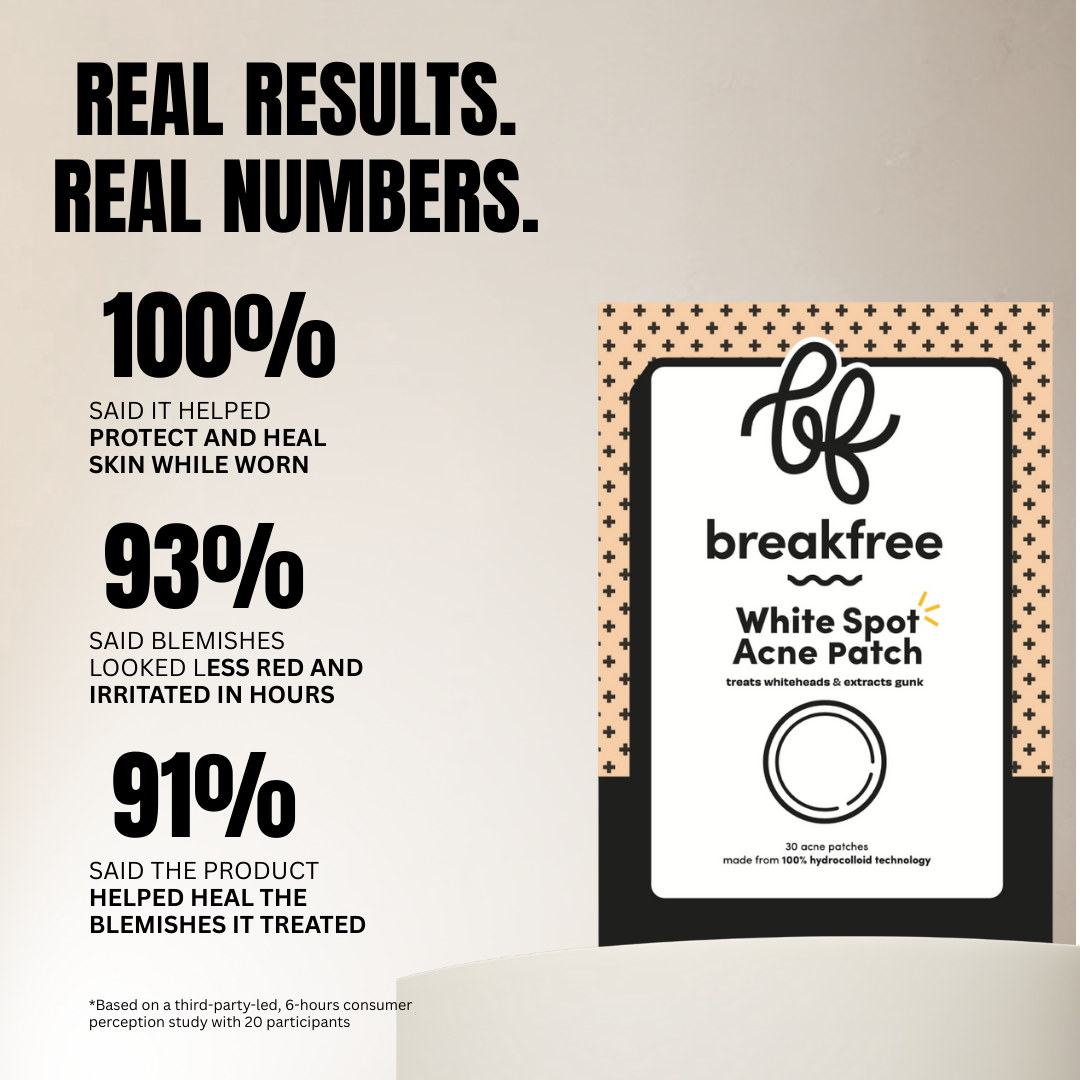 White Spot Acne Patch