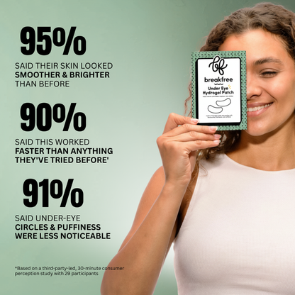 Undereye Hydrogel Patch