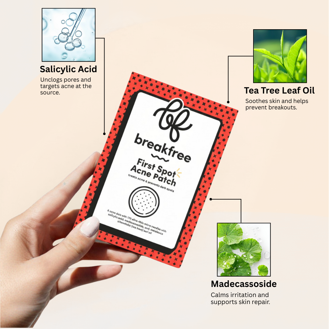 First Spot Acne Patch