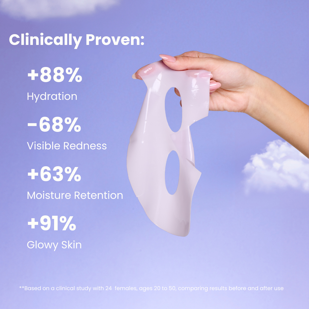Skin Glow Hydrogel Face Mask
