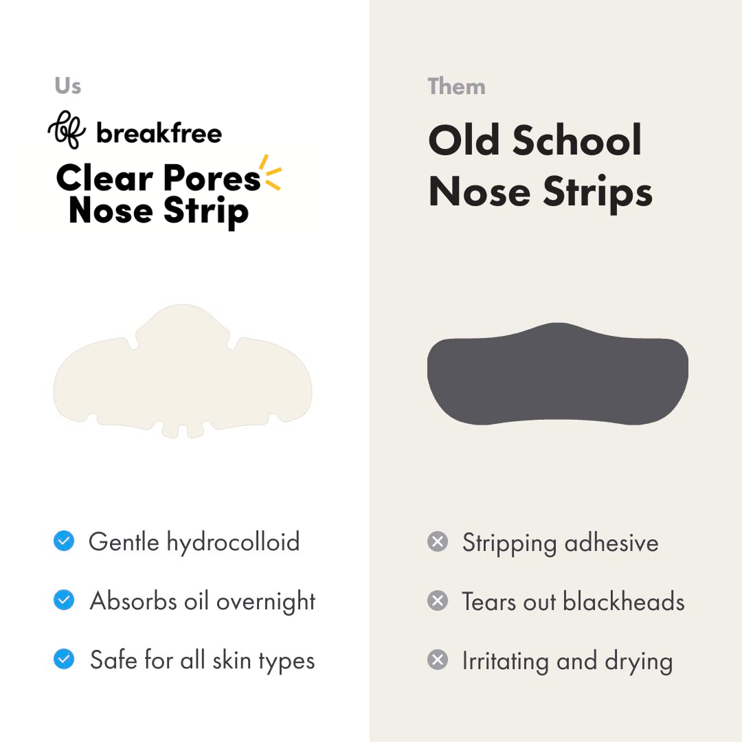 Clear Pores Nose Strip