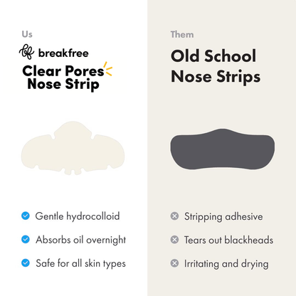 Clear Pores Nose Strip